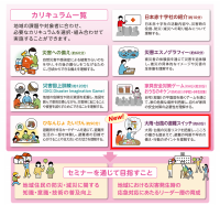 赤十字防災セミナー新規カリキュラム「大雨・台風の避難スイッチ」を開発