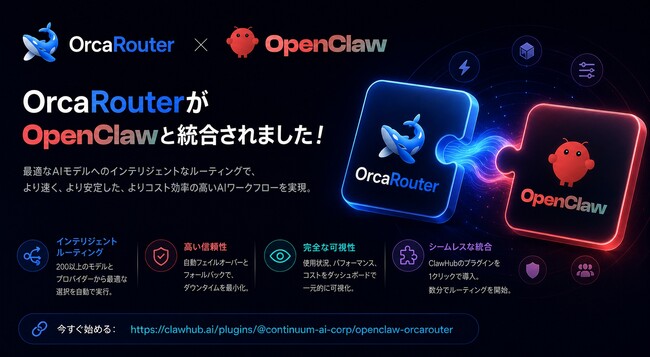 OrcaRouter、OpenClawにネイティブ統合--複数LLMの自動ルーティングでエンタープライズAIエージェントの生成AIコスト最適化を実現