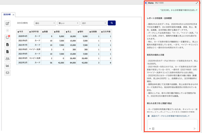 EC・オムニチャネル向けMA/CRM『EC Intelligence』、AIハッシュタグ自動生成など売上向上に貢献する新機能をリリース