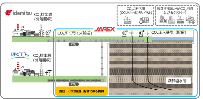 苫小牧CCS事業の基本設計業務を受注