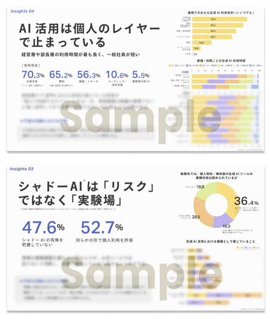 【1,000人実態調査レポート公開】「AIを導入した、でも何かが変わらない」-大企業におけるAI活用の現在地
