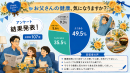 アンケート結果 アンケート結果