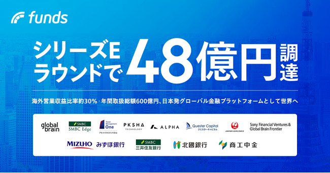 ファンズ、シリーズEラウンドを総額約48億円でファイナルクローズ