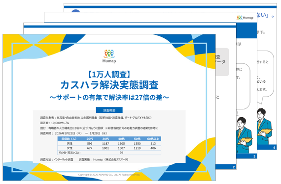 サポートの有無で解決率は27倍の差!有職者1万人「カスハラ解決実態調査」
