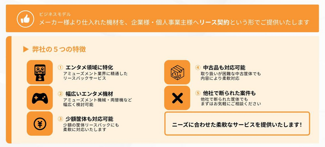 株式会社パレットグループ 急成長ベンチャー・赤字企業に特化したエンタメ筐体リースサービスを開始～ 「銀行融資が通らない」「リース審査に落ちた」企業でも導入可能。初期費用ゼロ・月額固定で導入可能に ～