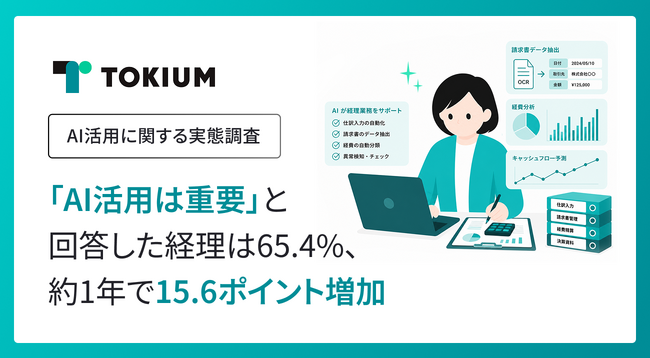 「AI活用は重要」と回答した経理は65.4%、約1年で15.6ポイント増加