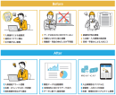 Info-Gear for CE Rental導入イメージ
