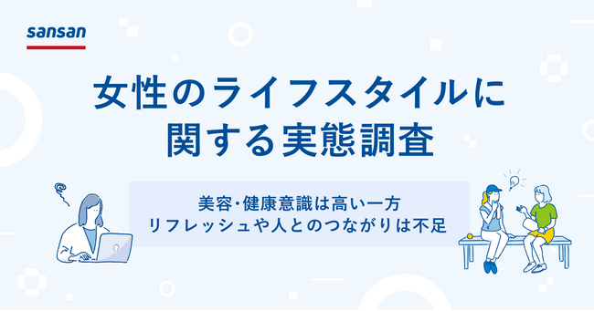 Sansan、女性のライフスタイル調査を実施。美容・健康意識は高い一方、リフレッシュや人とのつながりは不足