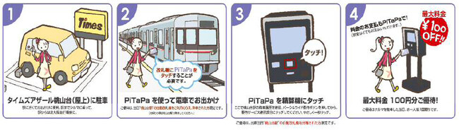 交通系ICで駐車場優待 桃山台駅にパーク＆ライドを導入