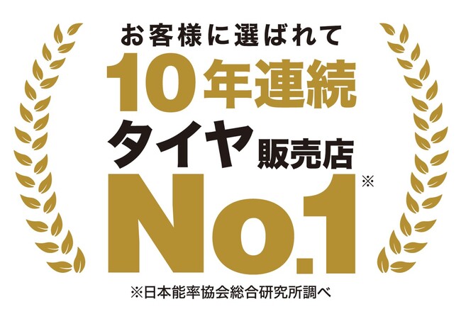 「タイヤに関する調査」において10年連続でタイヤ販売店No.1を獲得!