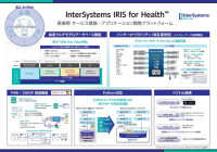 インターシステムズジャパン、日本光電とパートナー契約を締結