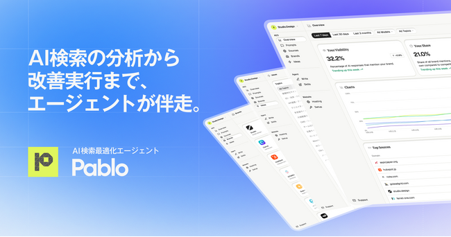 Studio株式会社、AI検索最適化エージェント「Pablo」の日本での提供を開始