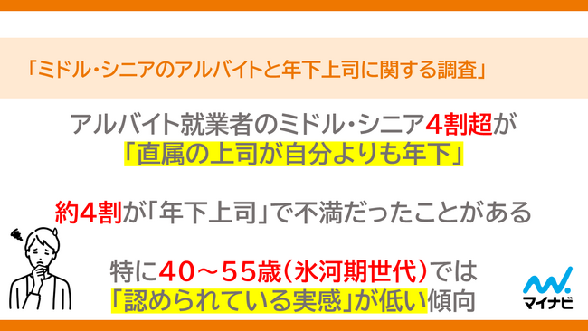「マイナビ　ミドル・シニアのアルバイトと年下上司に関する調査」を発表