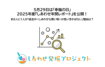 5月29日「幸福の日」に『しあわせ年間調査レポート』を公開！約3人に1人が「直近の＜しあわせな買い物＞が思い浮かばない」理由は？