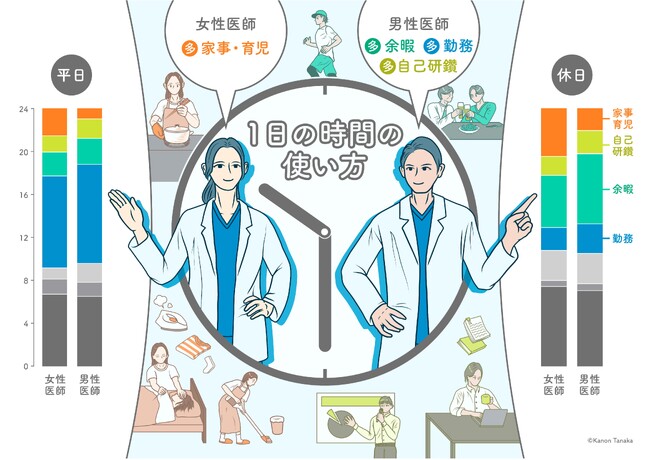 【鳥羽商船高専】深見佳代准教授が著者のひとりとして参加した論文が国際学術誌に掲載されました