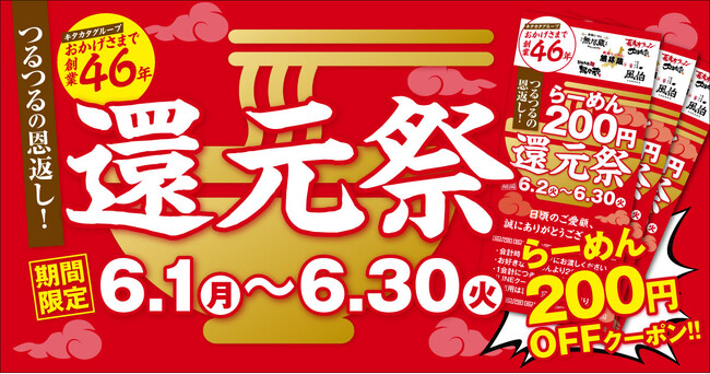 「つるつるの恩返し!らーめん200円還元祭」開催!