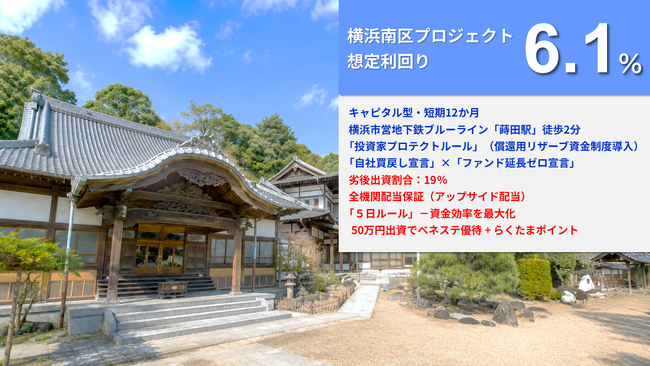【新ファンド公開！】『らくたま44号（横浜南区プロジェクト）』6月5日12時より募集開始！