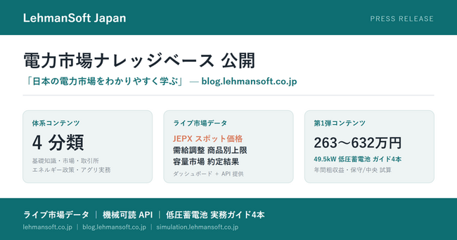 電力市場の実務ナレッジベース「blog.lehmansoft.co.jp」を公開 -- ライブ市場データと低圧蓄電池ガイド 4 本を提供