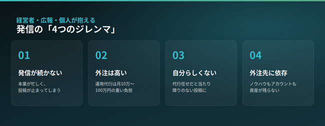 連続起業家 大越隆行氏がCarVives(R)️に続き、今度はAnthropic社「Claude」を活用した、X自動投稿システム「Sokka!」を提供開始