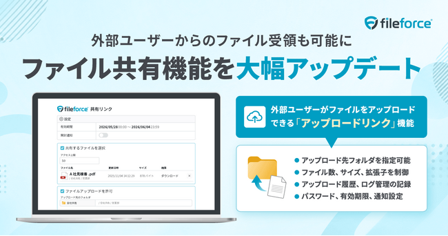 Fileforce、ファイル共有機能を大幅刷新
