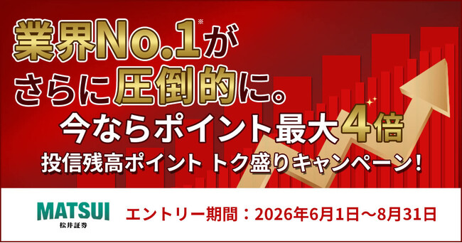松井証券、投信残高へのポイント還元を最大4倍に増量するキャンペーン開催 JCBオリジナルシリーズのクレカ積立新規利用で、最大10,000ポイントを進呈