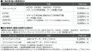 KEEPER Club料金表 KEEPER Club料金表