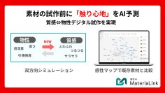 試作前に「触り心地」をAI予測！MateriaLinkに新機能を搭載
〜「質感⇔物性」の双方向シミュレーションで、素材のデジタル試作を実現〜