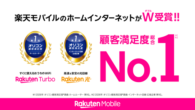 楽天モバイルの5G対応ホームルーター「Rakuten Turbo」が「2026年 オリコン顧客満足度(R)調査『ホームルーター』ランキング」で総合1位を受賞