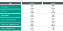 接続可能DB一覧2