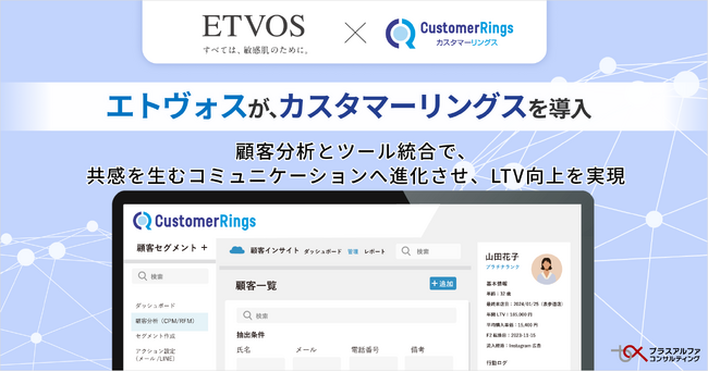 エトヴォスがCRM/MAツール「カスタマーリングス」を導入