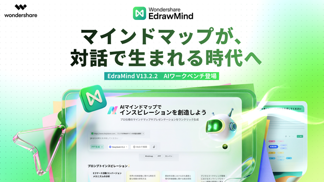 マインドマップソフト『EdrawMind』が、対話型AIワークベンチへ進化。AIチャットからマインドマップ・カンバン・スライドなどを自動生成