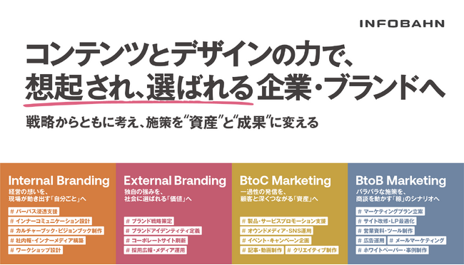 インフォバーン、「コンテンツ東京 2026」にて次世代Web運用サービスの発表、NTTデータとの共創による「予測型マーケティング」のセミナーを開催