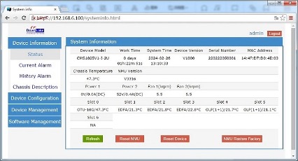 Dowslake Microsystems社製、省スペース・低消費電力設計の通信アクセスプラットフォーム 輸入・販売開始のお知らせ