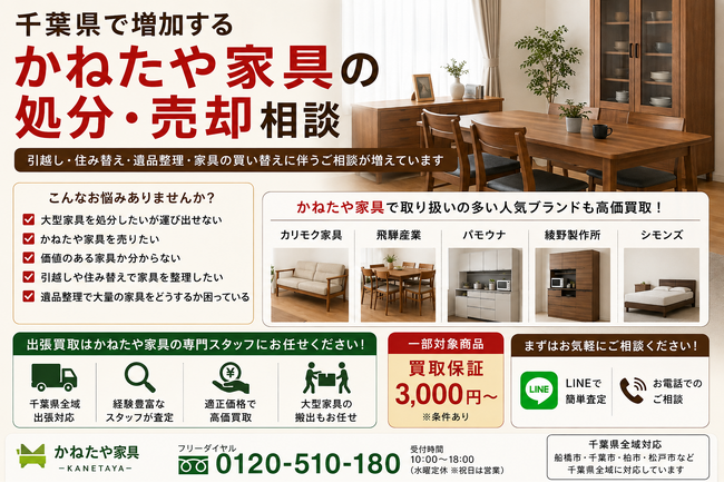 千葉県で「かねたや家具購入品の買取・搬出相談強化」を開始　『出張買取はなまる』が共同販売ルート構築　家具買取体制を拡