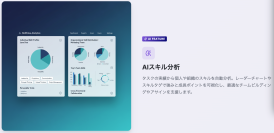 タスク管理から「能力」を可視化する新時代へ。リベンリ秋田、『the-next-tasks』にAIスキル分析＆マイルストーン自動生成の新機能を搭載