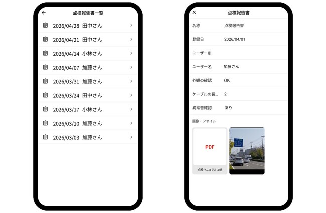 ナビ機能付き点検業務クラウド「Gorillada PRO（ゴリラーダ プロ）」に点検報告機能を追加 ～点検データをデジタルで一元管理、設備・業務に応じた点検フォーマットを作成可能に～