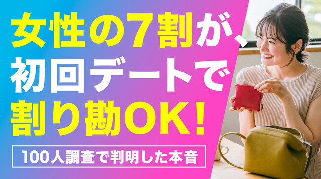 初デートの支払い｜77.00％の女性が「割り勘あり」と回答、理由1位は「対等でいたい」、一方でNG行動は「1円単位の細かい割り勘」が最多（ハッピーメール調べ）