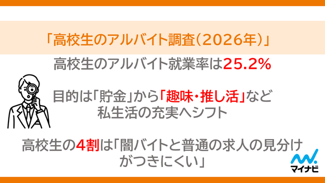マイナビ「高校生のアルバイト調査（2026年）」を発表