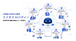採用専門家7職種の業務をAIで一気通貫化～ミイダス、AI駆動の採用OS構想「ミイダス AIバディー」を始動～