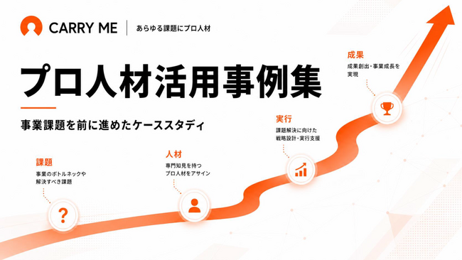 【2026年最新】業務委託人材の活用で事業課題を解決した成功事例15社を大公開！！