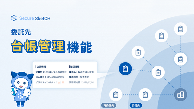 NRIセキュア、サプライチェーン統制を高度化する「Secure SketCH」に企業・取引情報の台帳管理機能を追加