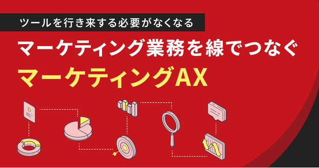 リサーチから運用までを1つに。マーケティングAXの実践として社内業務基盤を構築