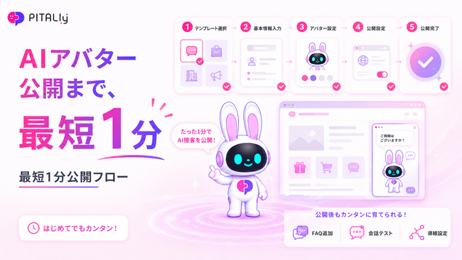 AIチャットボット公開まで、最短1分。PITALIyが