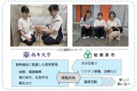 【麻布大学】(仮称)相模原市動物愛護センター基本計画の策定と 相模原市との新たな取組について