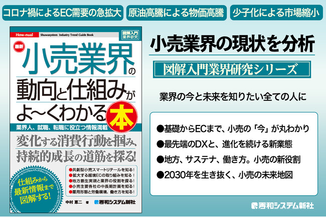 変化する消費行動を掴み持続的成長への道筋を探るための『図解入門業界研究 最新 小売業界の動向と仕組みがよ～くわかる本』を6月19日に刊行！