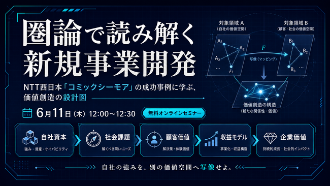 圏論で読み解く新規事業開発 「コミックシーモア」の成功事例に学ぶ、価値創造の設計図