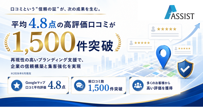 株式会社アシスト（飯田橋／代表：宇井和朗）、平均4.8点の高評価口コミが1,500件を突破。良質な評判を形成する再現性の高いブランディング支援で、企業の信頼構築と集客強化を実現