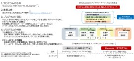 ExecutiveMBAプログラム概要 ExecutiveMBAプログラム概要