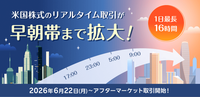 楽天証券、米国株式のアフターマーケット取引開始！取引時間最大16時間に