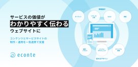 BtoBサービスサイト制作・支援サービス(1) BtoBサービスサイト制作・支援サービス(1)
